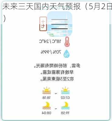 未来三天国内天气预报（5月2日）