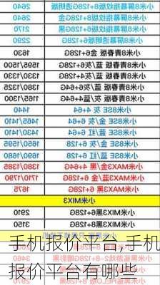 手机报价平台,手机报价平台有哪些