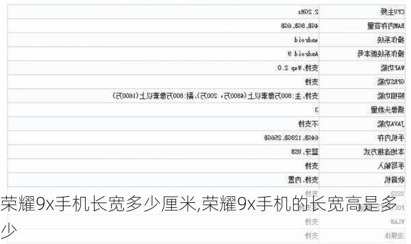 荣耀9x手机长宽多少厘米,荣耀9x手机的长宽高是多少