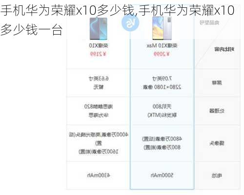 手机华为荣耀x10多少钱,手机华为荣耀x10多少钱一台