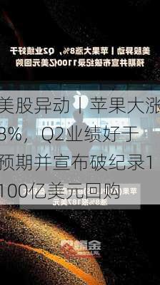 美股异动丨苹果大涨8%，Q2业绩好于预期并宣布破纪录1100亿美元回购