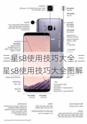 三星s8使用技巧大全,三星s8使用技巧大全图解