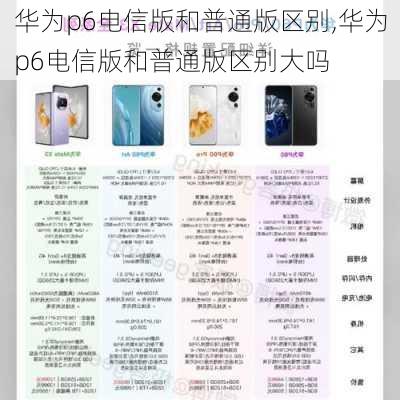 华为p6电信版和普通版区别,华为p6电信版和普通版区别大吗