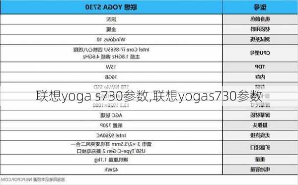 联想yoga s730参数,联想yogas730参数