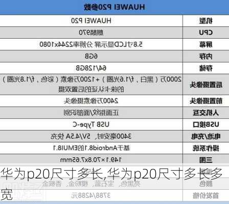 华为p20尺寸多长,华为p20尺寸多长多宽