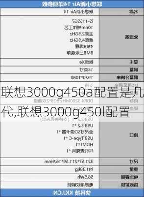 联想3000g450a配置是几代,联想3000g450l配置