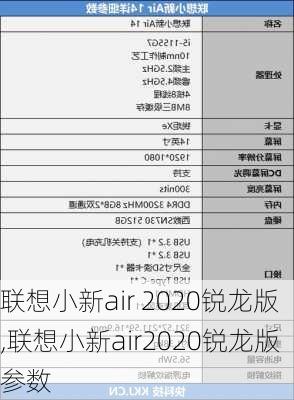 联想小新air 2020锐龙版,联想小新air2020锐龙版参数