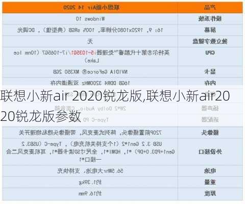 联想小新air 2020锐龙版,联想小新air2020锐龙版参数