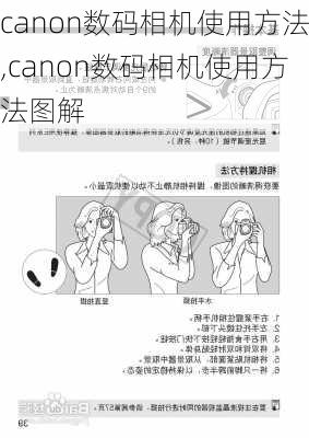 canon数码相机使用方法,canon数码相机使用方法图解