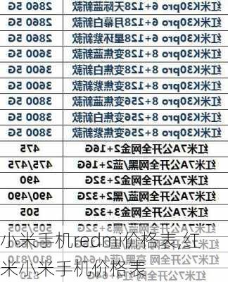 小米手机redmi价格表,红米小米手机价格表