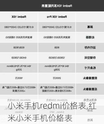 小米手机redmi价格表,红米小米手机价格表