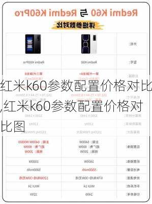 红米k60参数配置价格对比,红米k60参数配置价格对比图