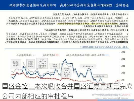 国盛金控：本次吸收合并国盛证券事项已完成公司内部相应的审批程序