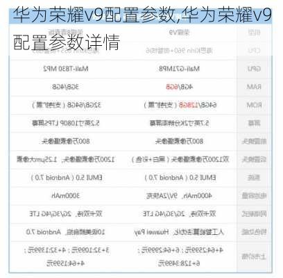 华为荣耀v9配置参数,华为荣耀v9配置参数详情