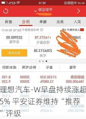 理想汽车-W早盘持续涨超5% 平安证券维持“推荐”评级