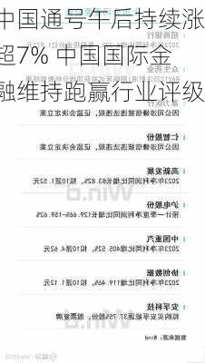 中国通号午后持续涨超7% 中国国际金融维持跑赢行业评级