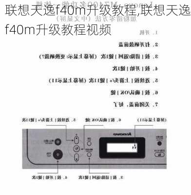 联想天逸f40m升级教程,联想天逸f40m升级教程视频