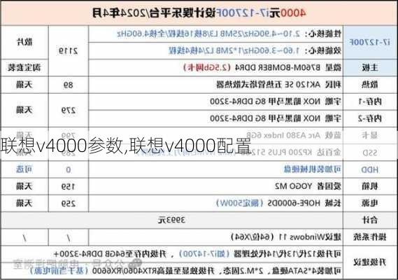 联想v4000参数,联想v4000配置