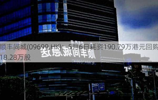 顺丰同城(09699.HK)：5月6日耗资190.79万港元回购18.28万股