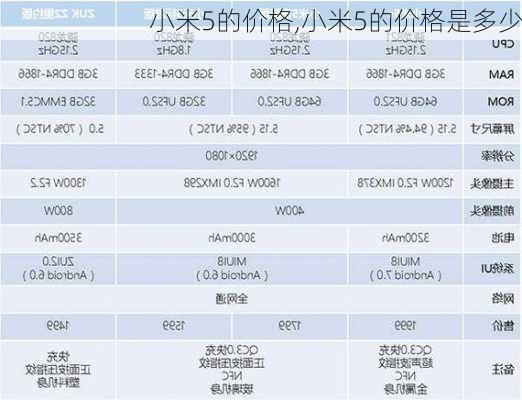 小米5的价格,小米5的价格是多少