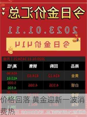 价格回落 黄金迎新一波消费热