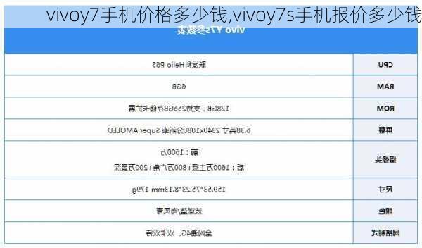 vivoy7手机价格多少钱,vivoy7s手机报价多少钱