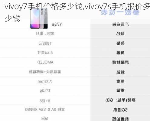 vivoy7手机价格多少钱,vivoy7s手机报价多少钱