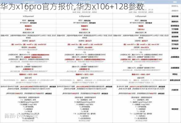 华为x16pro官方报价,华为x106+128参数