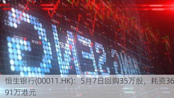 恒生银行(00011.HK)：5月7日回购35万股，耗资3691万港元