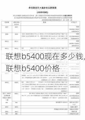 联想b5400现在多少钱,联想b5400价格