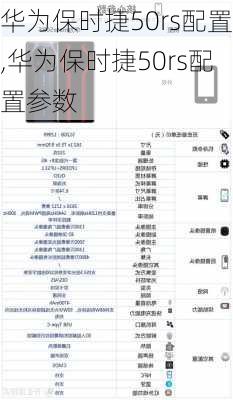 华为保时捷50rs配置,华为保时捷50rs配置参数