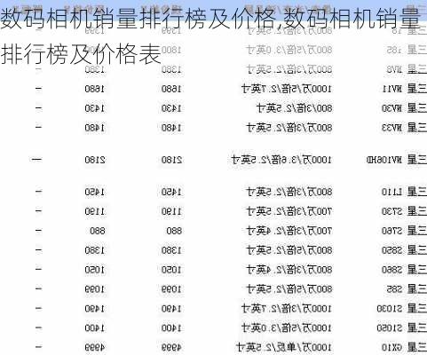 数码相机销量排行榜及价格,数码相机销量排行榜及价格表