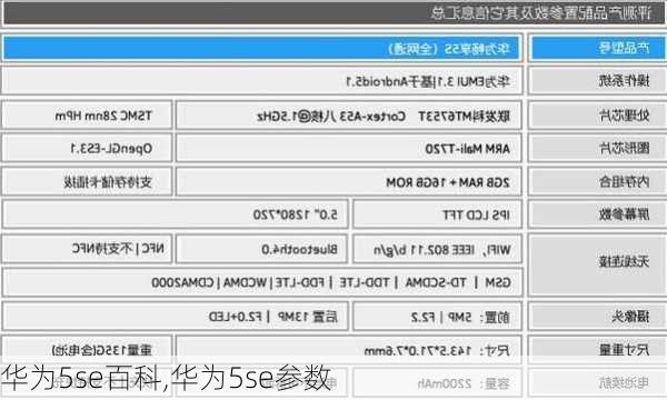 华为5se百科,华为5se参数