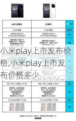 小米play上市发布价格,小米play上市发布价格多少