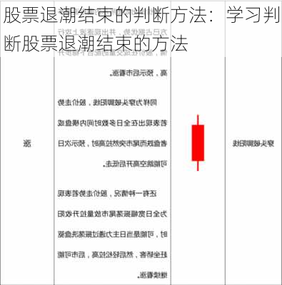 股票退潮结束的判断方法：学习判断股票退潮结束的方法