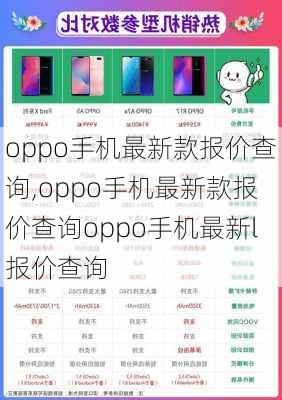 oppo手机最新款报价查询,oppo手机最新款报价查询oppo手机最新l报价查询