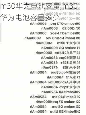 m30华为电池容量,m30华为电池容量多少