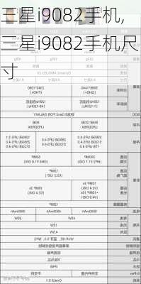 三星i9082手机,三星i9082手机尺寸