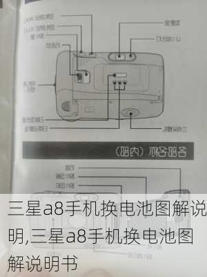 三星a8手机换电池图解说明,三星a8手机换电池图解说明书