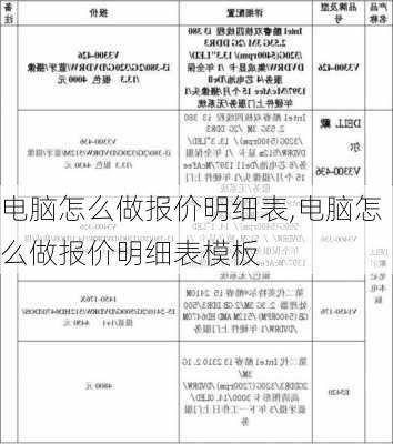 电脑怎么做报价明细表,电脑怎么做报价明细表模板