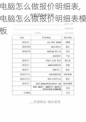 电脑怎么做报价明细表,电脑怎么做报价明细表模板