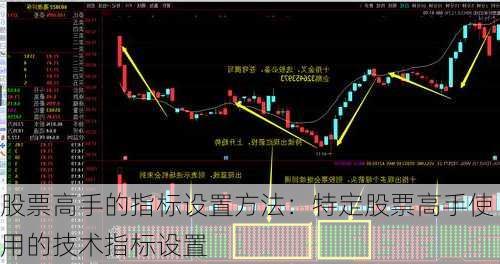 股票高手的指标设置方法：特定股票高手使用的技术指标设置