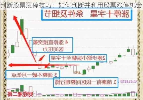 判断股票涨停技巧：如何判断并利用股票涨停机会