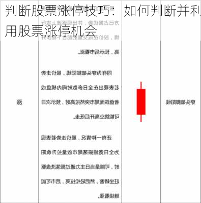 判断股票涨停技巧：如何判断并利用股票涨停机会