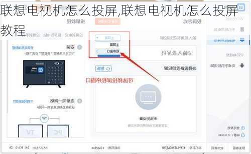 联想电视机怎么投屏,联想电视机怎么投屏教程