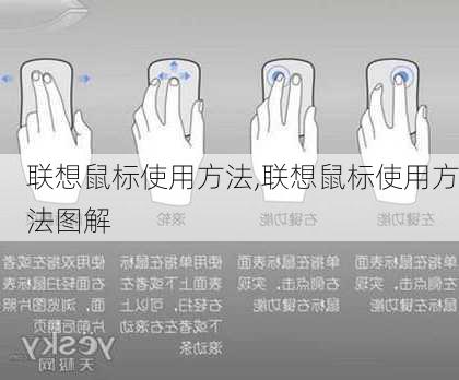 联想鼠标使用方法,联想鼠标使用方法图解