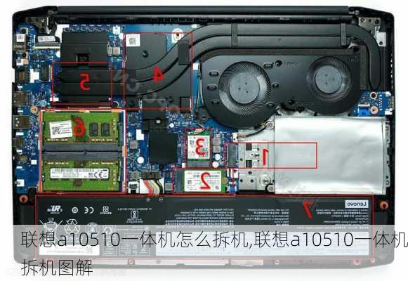 联想a10510一体机怎么拆机,联想a10510一体机拆机图解