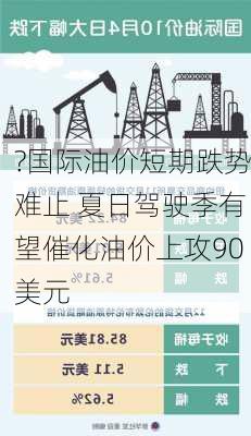 ?国际油价短期跌势难止 夏日驾驶季有望催化油价上攻90美元