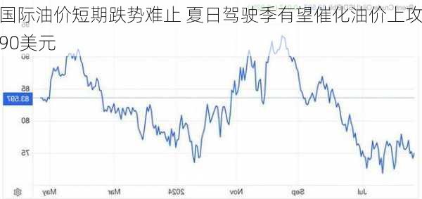 国际油价短期跌势难止 夏日驾驶季有望催化油价上攻90美元