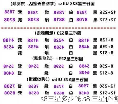 s8三星多少钱,s8 三星价格